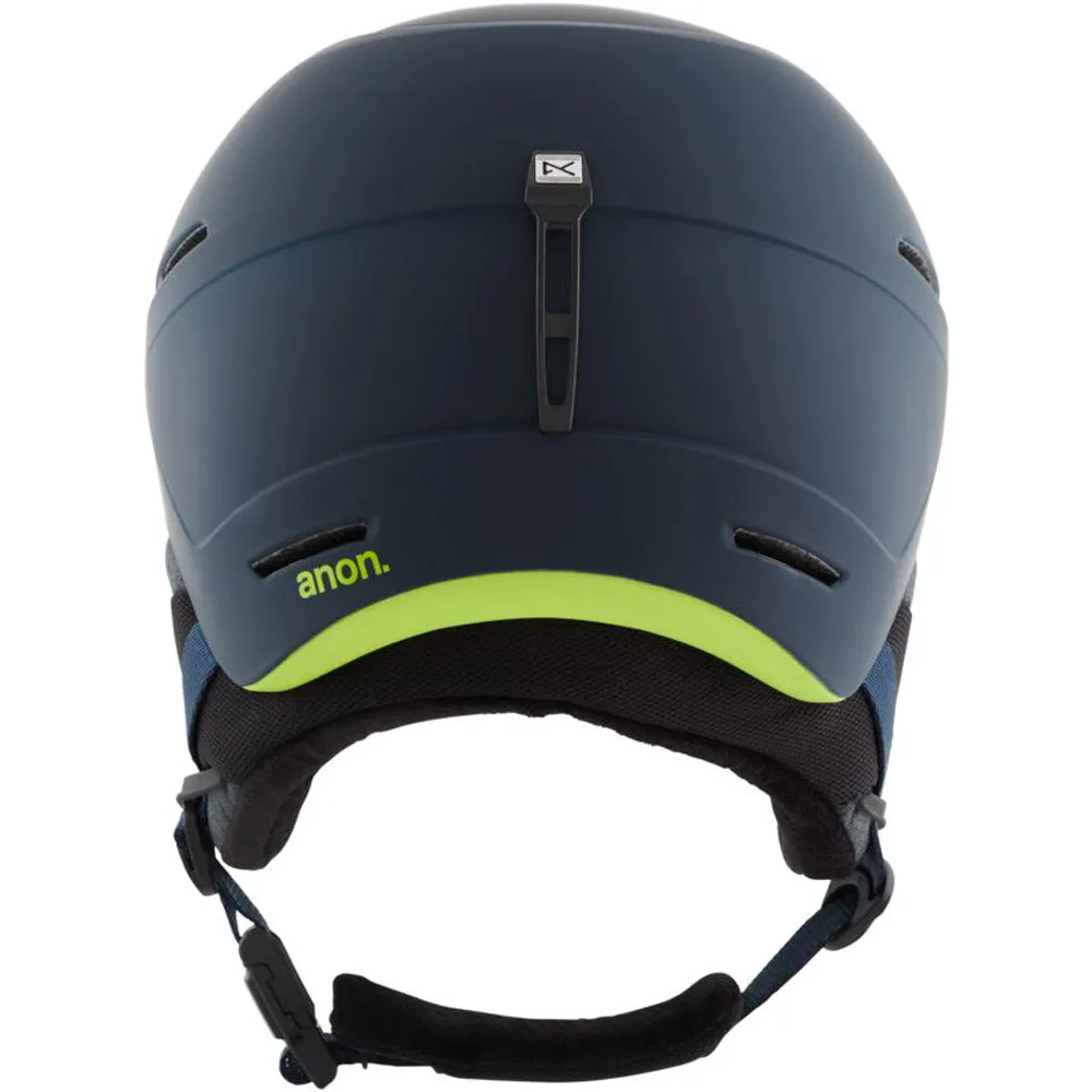 Invert Helmet